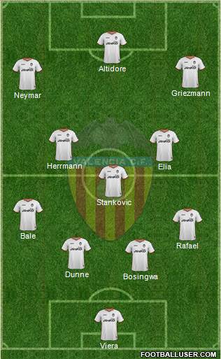 Valencia C.F., S.A.D. Formation 2013