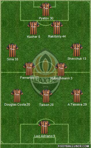 Shakhtar Donetsk Formation 2013