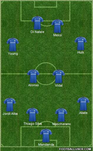 Chelsea Formation 2013