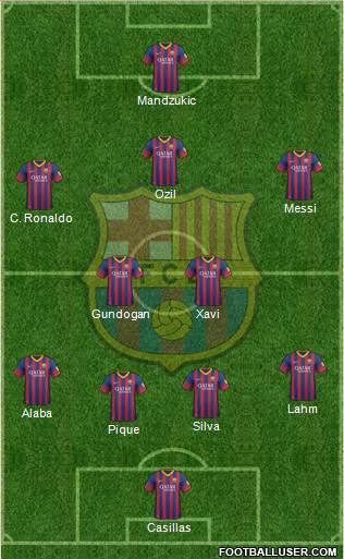 F.C. Barcelona Formation 2013