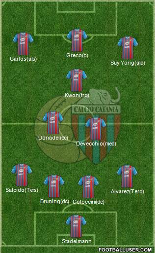 Catania Formation 2013