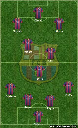 F.C. Barcelona Formation 2013