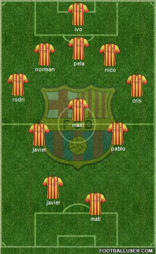 F.C. Barcelona Formation 2013