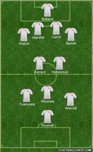 England Formation 2013