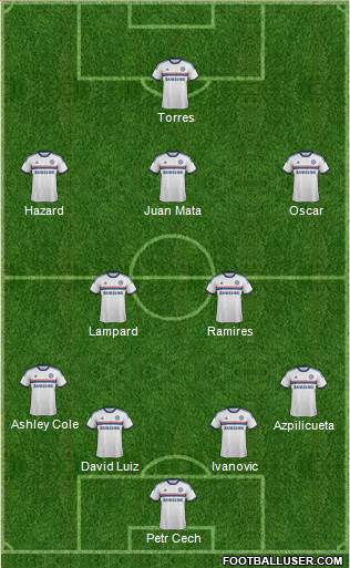 Chelsea Formation 2013