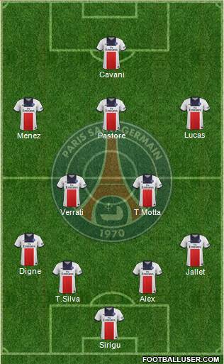 Paris Saint-Germain Formation 2013