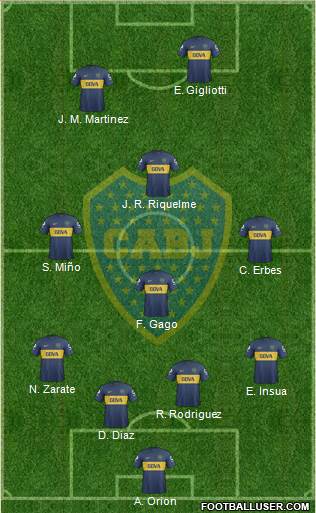 Boca Juniors Formation 2013