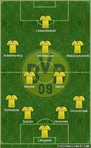 Borussia Dortmund Formation 2013