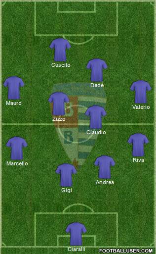 Pro Patria et Libertate Formation 2013