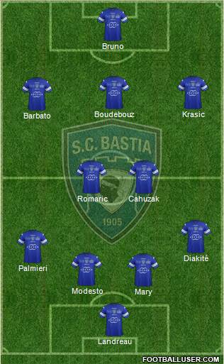 Sporting Club Bastia Formation 2013
