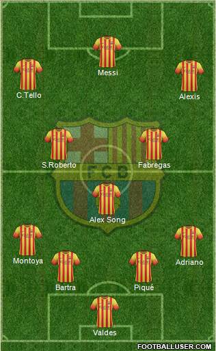 F.C. Barcelona Formation 2013