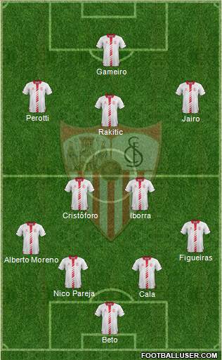 Sevilla F.C., S.A.D. Formation 2013