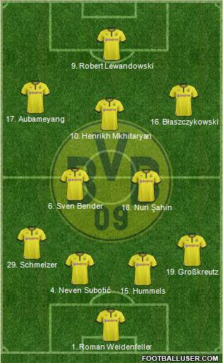Borussia Dortmund Formation 2013
