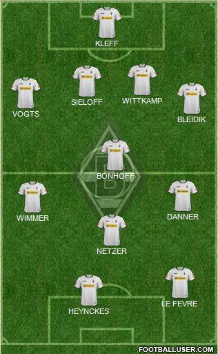 Borussia Mönchengladbach Formation 2013