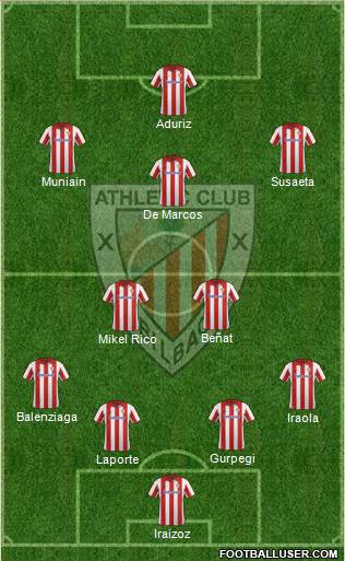 Athletic Club Formation 2013