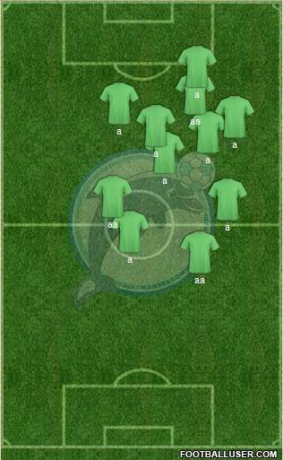 Manfredonia Formation 2013