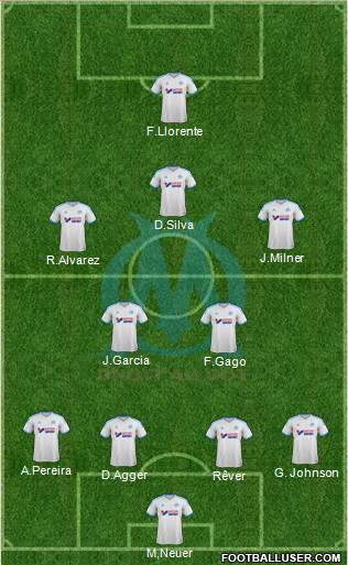 Olympique de Marseille Formation 2013