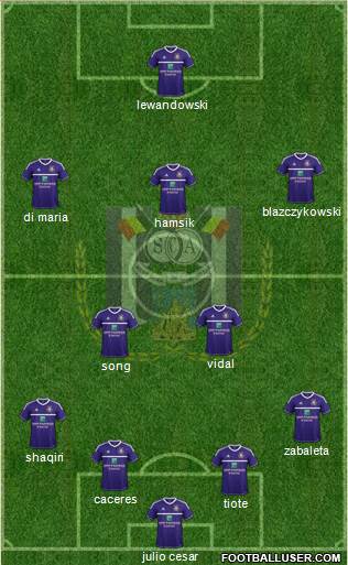 RSC Anderlecht Formation 2013