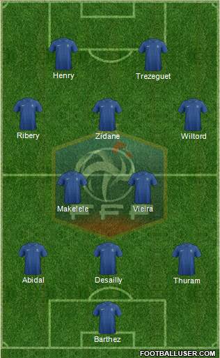 France Formation 2013