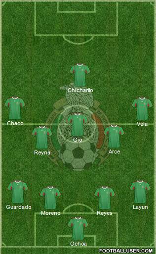 Mexico Formation 2013