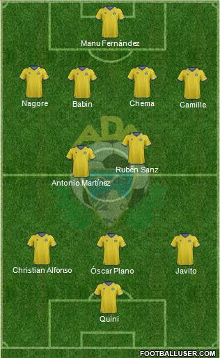 A.D. Alcorcón Formation 2013