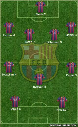 F.C. Barcelona Formation 2013