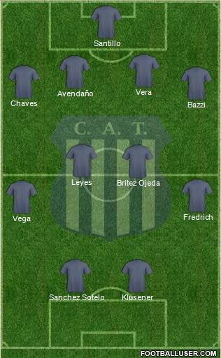 Talleres de Córdoba Formation 2013
