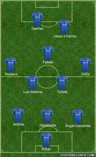 Chelsea Formation 2013
