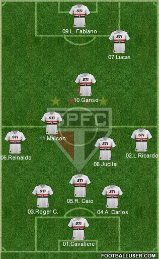 São Paulo FC Formation 2013