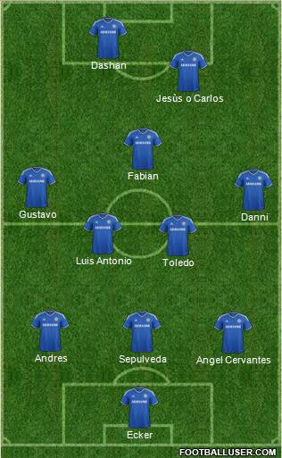 Chelsea Formation 2013