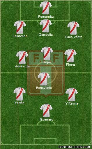 Peru Formation 2013