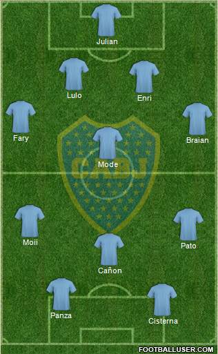Boca Juniors Formation 2013