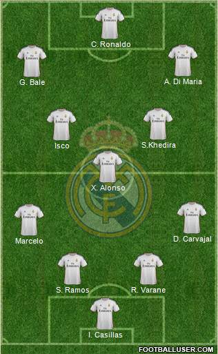 Real Madrid C.F. Formation 2013
