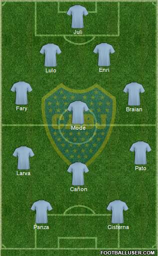 Boca Juniors Formation 2013