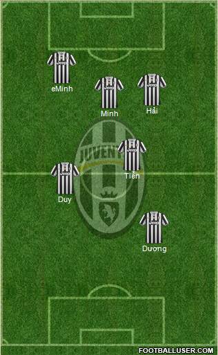 Juventus Formation 2013