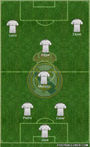 R. Madrid Castilla Formation 2013
