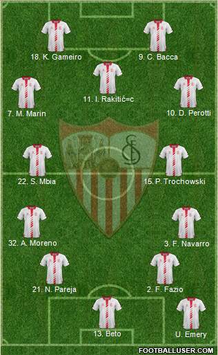 Sevilla F.C., S.A.D. Formation 2013