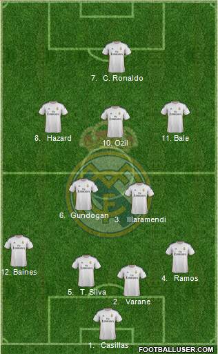 Real Madrid C.F. Formation 2013