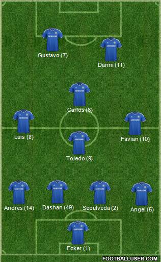 Chelsea Formation 2013