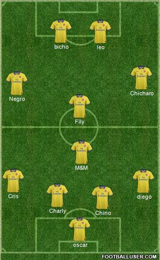 Arsenal Formation 2013