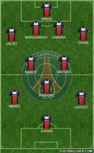 Paris Saint-Germain Formation 2013