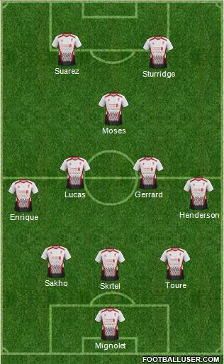 Liverpool Formation 2013