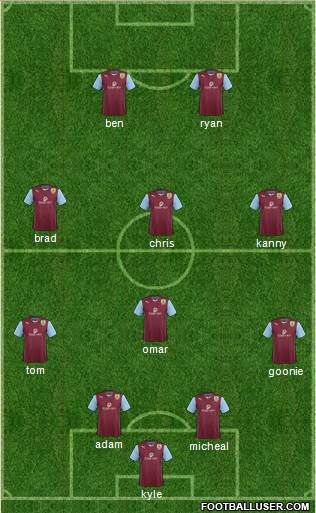 Burnley Formation 2013