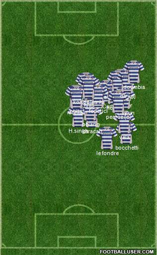 Reading Formation 2013