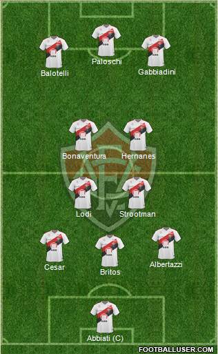 EC Vitória football formation