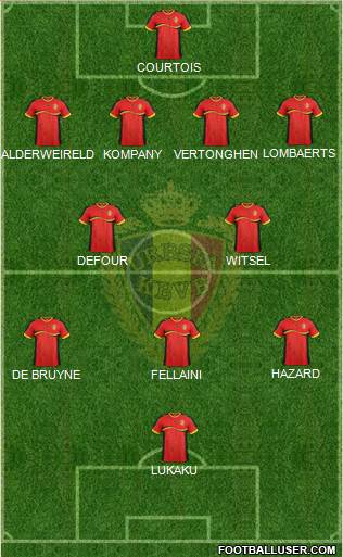 Belgium Formation 2013