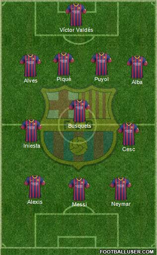 F.C. Barcelona Formation 2013
