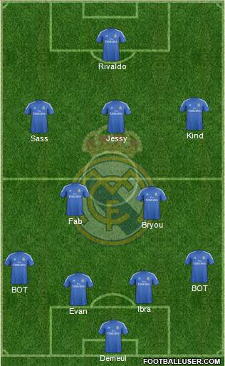 Real Madrid C.F. Formation 2013