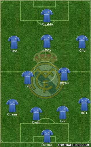 Real Madrid C.F. Formation 2013