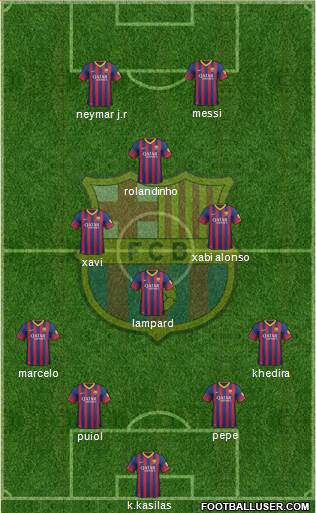 F.C. Barcelona Formation 2013